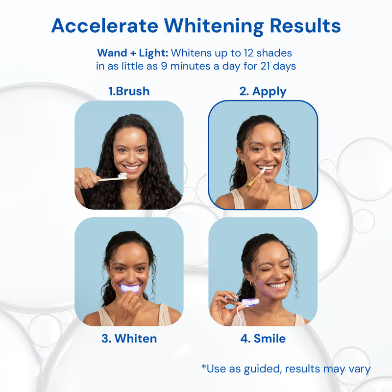 🔥 LAST DAY! 73% OFF FLASH SALE 💎 Diamond Whitening Pen | Visible Results in 7 Days ✨