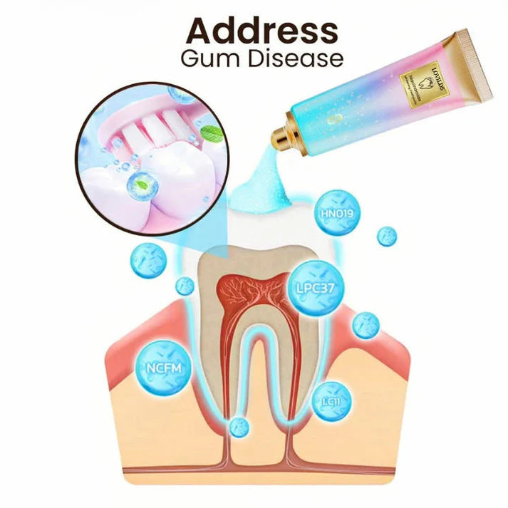 🔥Final - 3 Hours: 60% OFF Nicotinamide Whitening Toothpaste