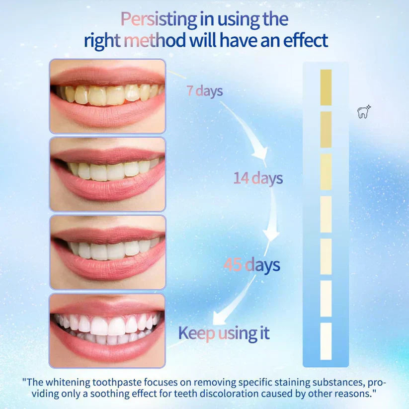 🔥Final - 3 Hours: 60% OFF Nicotinamide Whitening Toothpaste