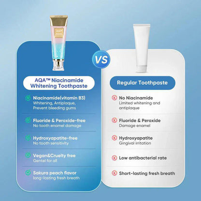 🔥Final - 3 Hours: 60% OFF Nicotinamide Whitening Toothpaste