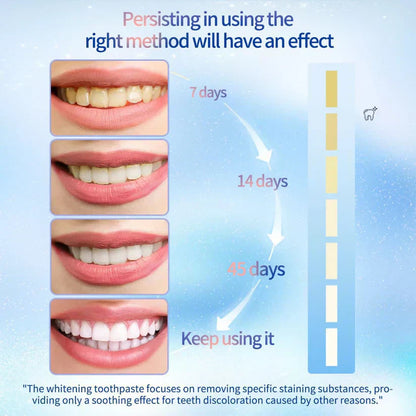 🔥Final - 3 Hours: 60% OFF Nicotinamide Whitening Toothpaste